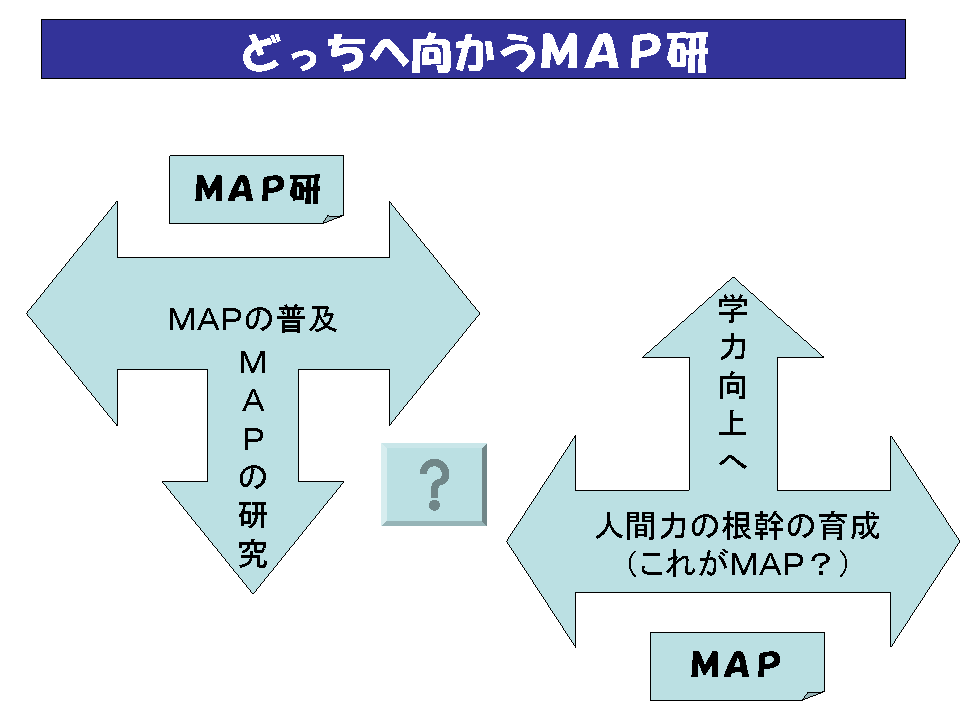 MAP研の今後（スライド５）